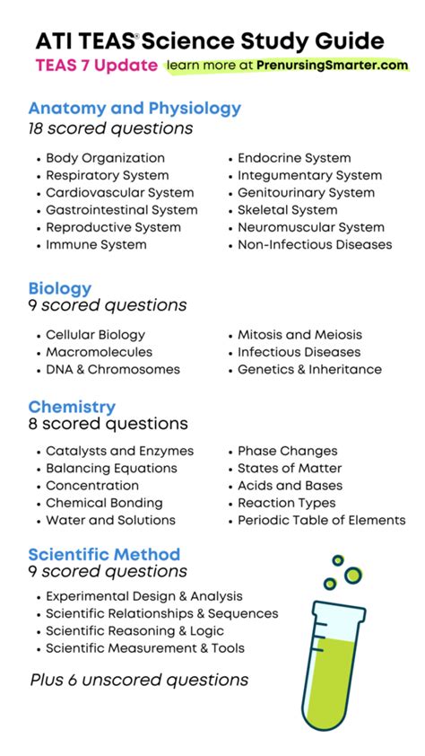 teas science study guide pdf free